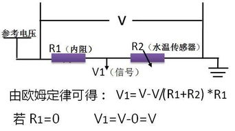 汽车电路电流多少安